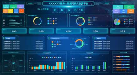 構建智慧守護 監管服務大數據可視化頁面的核心模板設計